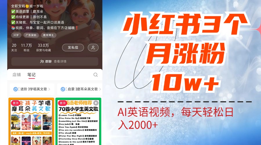 小红书三个月涨粉10W！AI英语视频0成本制作，每天轻松日入2000+网创吧-网创项目资源站-副业项目-创业项目-搞钱项目网创吧