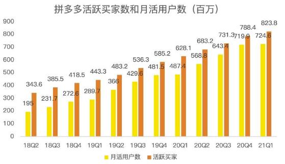 蓝海项目拼多多视频带货课，2022年入百万新风口【视频教程+软件】网创吧-网创项目资源站-副业项目-创业项目-搞钱项目网创吧