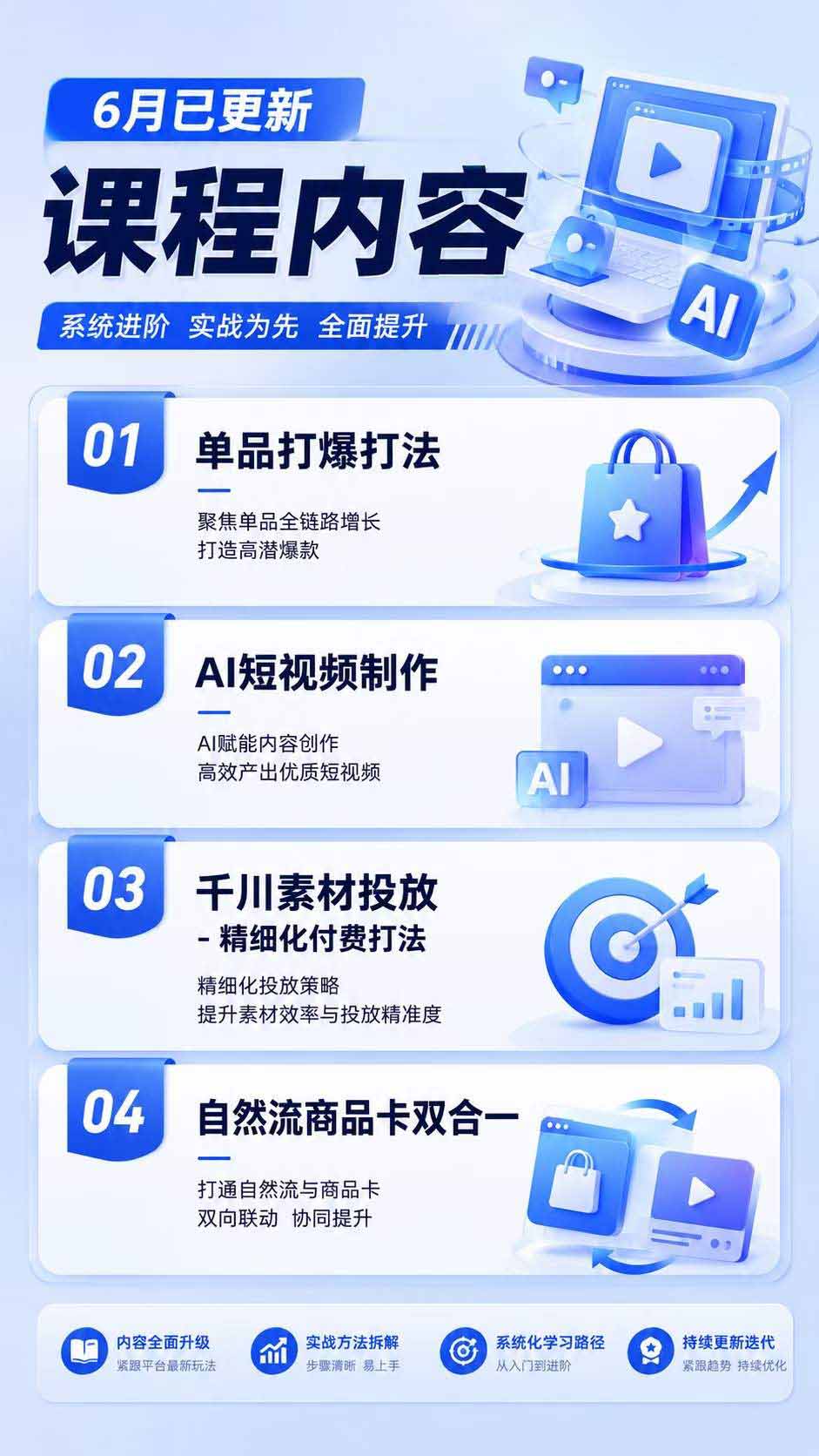 (21157期)2026抖店运营新课|更新1026|不动销起店+商品卡爆发|达人玩法+店群批量复制|轻松玩转抖音小店全域流量网创吧-网创项目资源站-副业项目-创业项目-搞钱项目网创吧