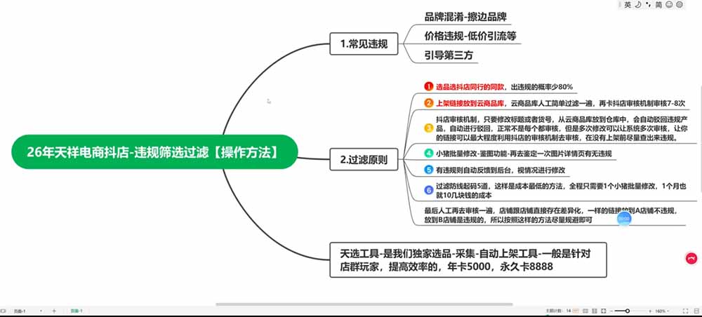 (21157期)2026抖店运营新课|更新1026|不动销起店+商品卡爆发|达人玩法+店群批量复制|轻松玩转抖音小店全域流量网创吧-网创项目资源站-副业项目-创业项目-搞钱项目网创吧