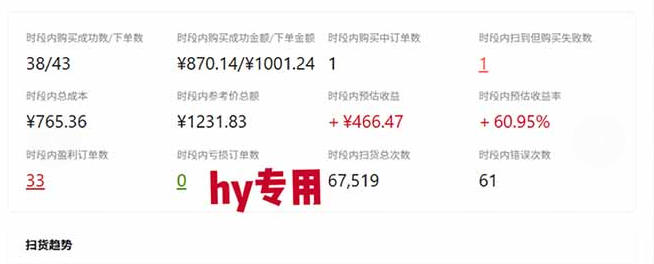 (20887期)游戏全程自动化打金,日入千元,全程时间零投入!网创吧-网创项目资源站-副业项目-创业项目-搞钱项目网创吧