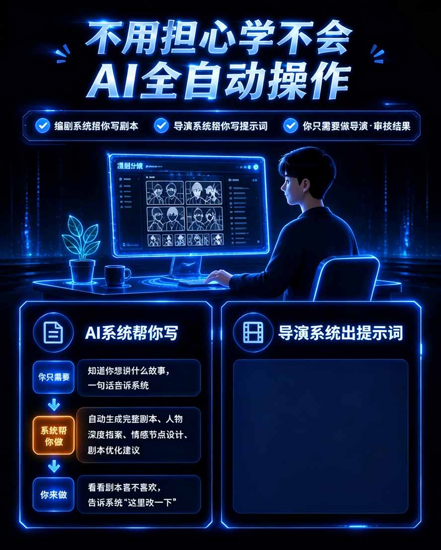 (20906期)【无水印】2026AI漫剧创作与商业变现掘金营:打通选题→AI编剧→角色场景→自动分镜→视频生成→剪辑发布→运营变现网创吧-网创项目资源站-副业项目-创业项目-搞钱项目网创吧
