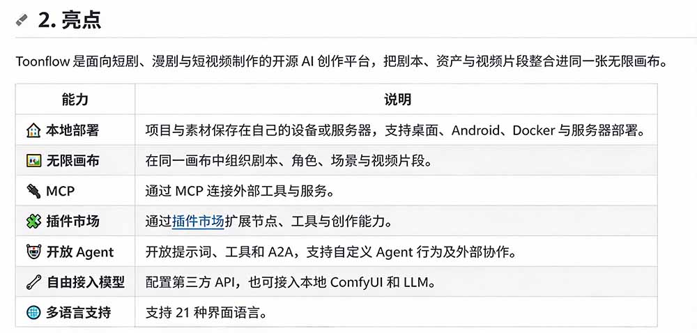 (21175期)做AI短剧总卡在流程上?1.9w stars的Toonflow-app把剧本分镜到出片串起来了,爆火视频创作工作台网创吧-网创项目资源站-副业项目-创业项目-搞钱项目网创吧