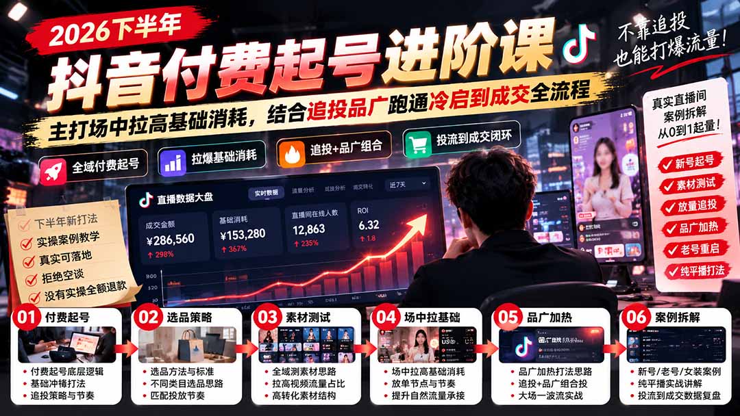 (21049期)2026下半年抖音付费起号进阶课-更新1019:主打场中拉高基础消耗,结合追投品广跑通冷启到成交全流程网创吧-网创项目资源站-副业项目-创业项目-搞钱项目网创吧